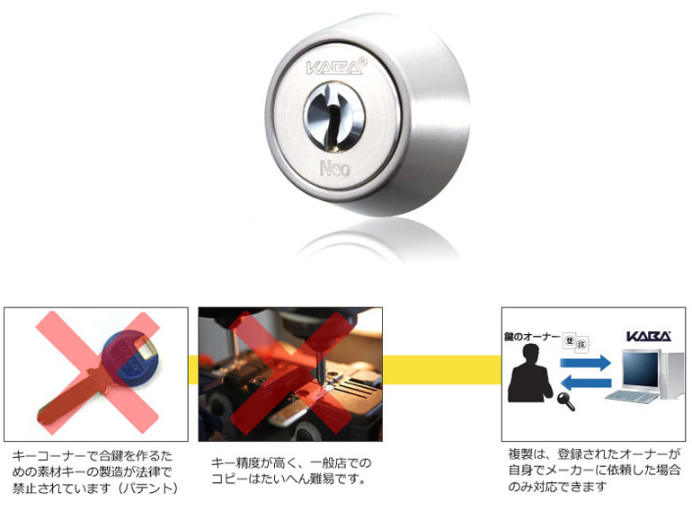 高性能ディンプルキー補助錠