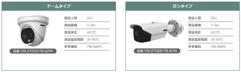 NSS 体温側定サーマルカメラ
